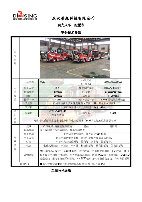 观光小火车参数配置