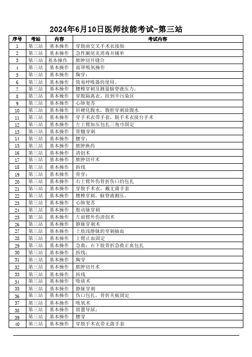 2024年实践技能6月10日全天-第3站