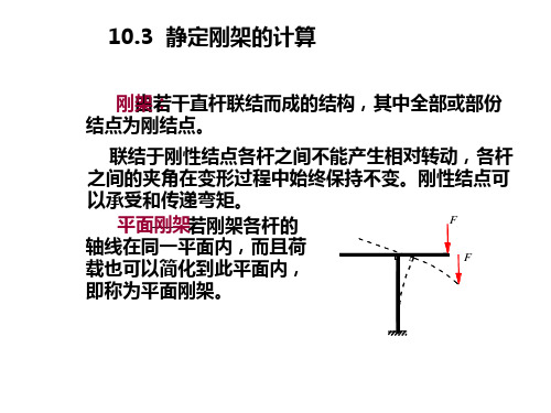 10.3  静定刚架的计算[6页]