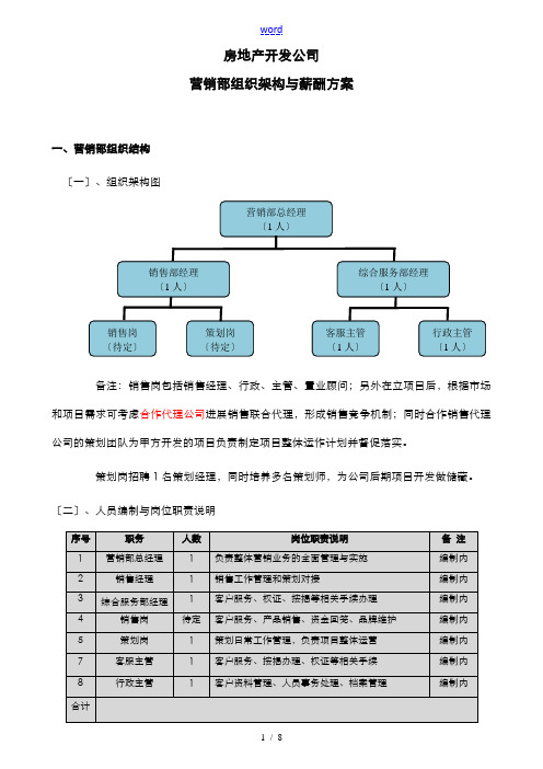 开发企业营销部组织架构