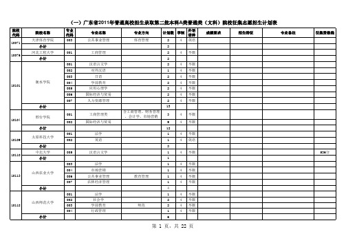 广东省2011年普通高校招生录取第二批本科A类普通类(文科)院校征集志愿招生计划表