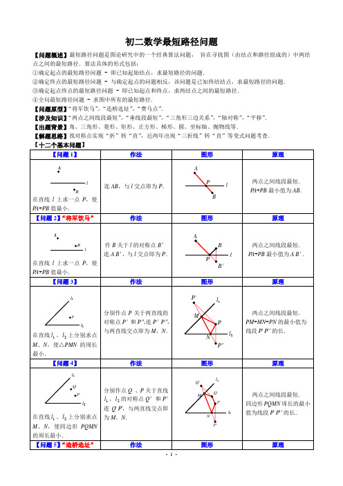 (完整版)初二数学最短路径问题知识归纳+练习