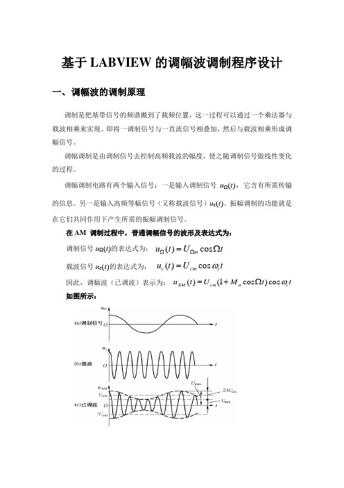 基于LABVIEW的调幅波调制程序设计