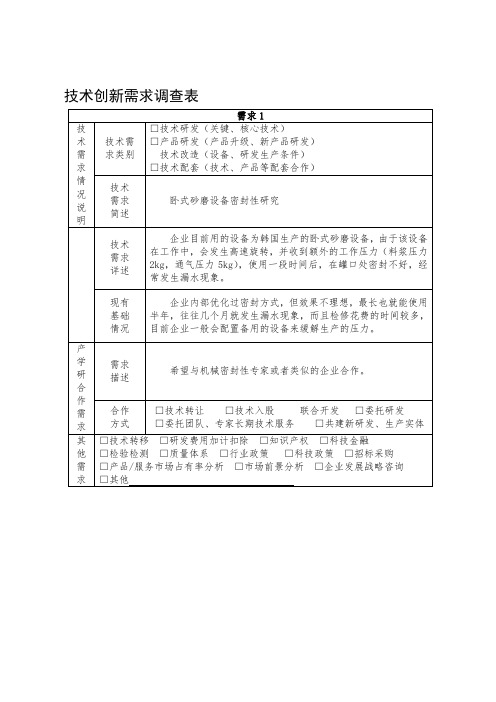 技术创新需求调查表