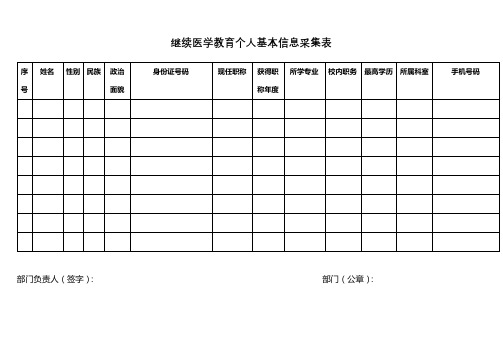 继续医学教育个人基本信息采集表【模板】