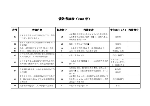 绩效考核表