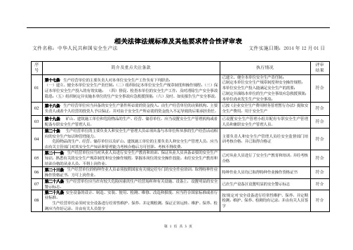 法律法规标准及其他要求符合性评审表--安全生产法