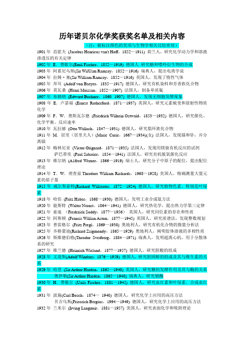 1901年—2011年诺贝尔化学奖获奖名单及相关内容