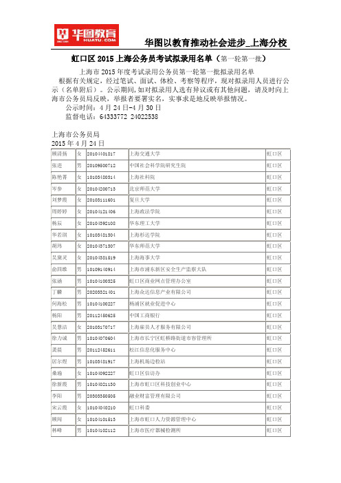 虹口区2015上海公务员考试拟录用名单(第一轮第一批)