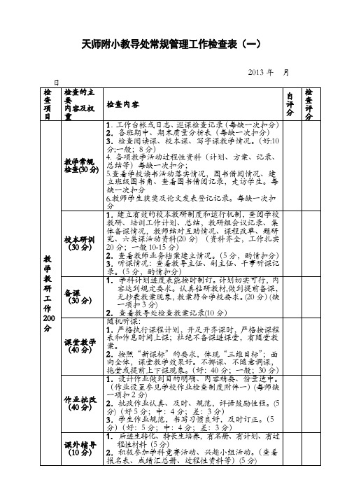 学校常规管理工作检查表