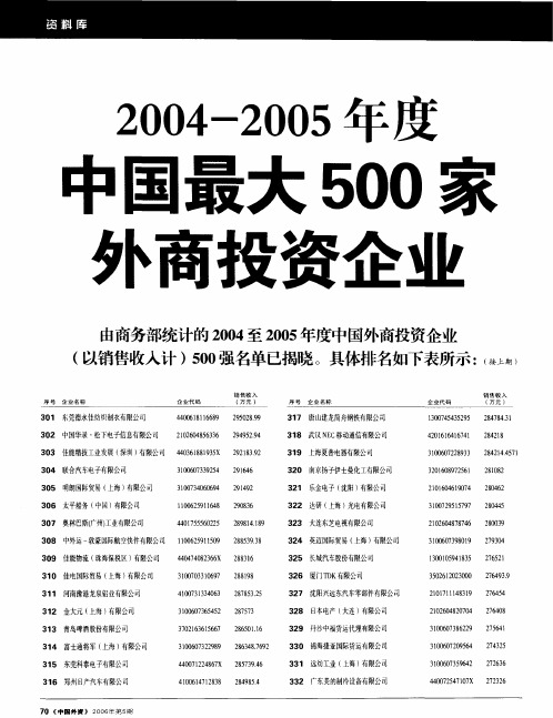 2004—2005年度中国最大的500家外商投资企业