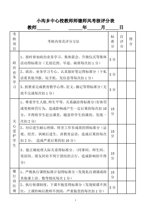 师德师风建设量化评分表