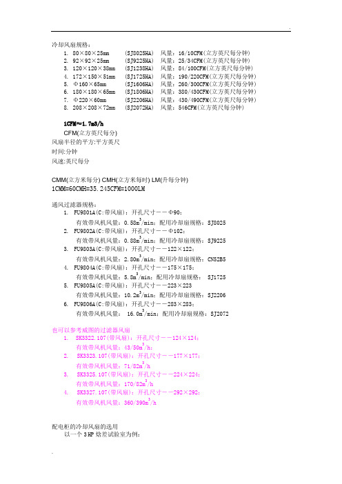 配电柜、控制柜冷却风扇的选用