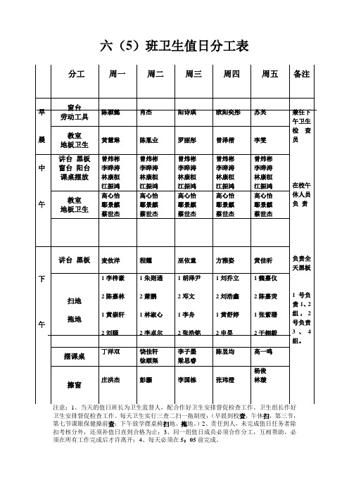 5班卫生分工表