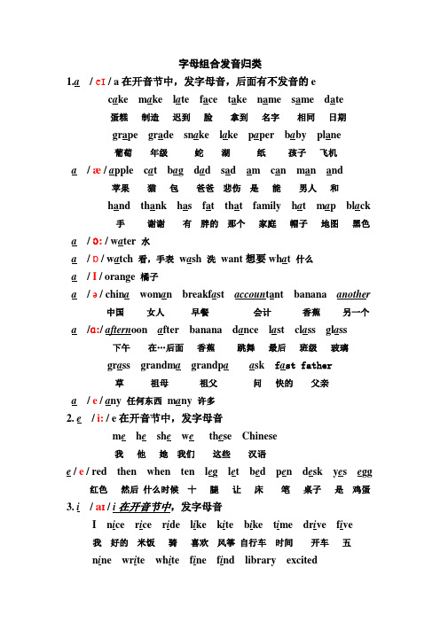 六年级小学英语所有字母组合的发音(音标归类总结)