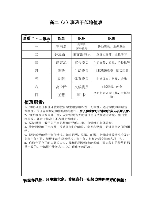 高二5班干部轮值表9.1