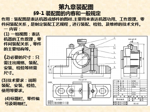 第9章装配图