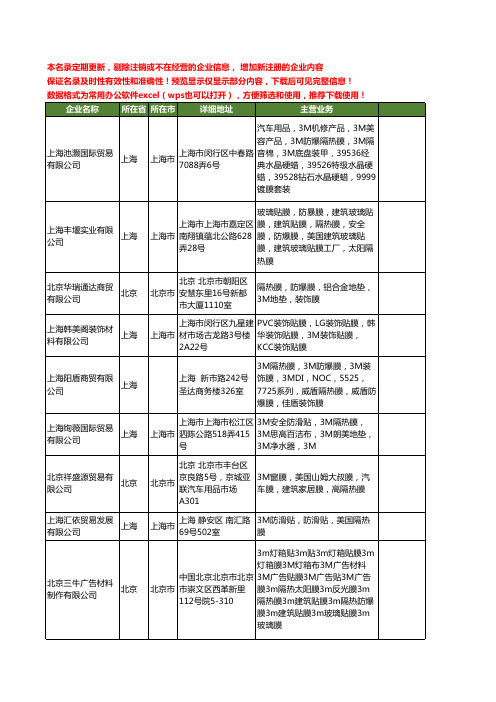 新版全国3M隔热膜工商企业公司商家名录名单大全34家