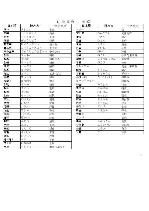 超详细专业日语-行业货币用语