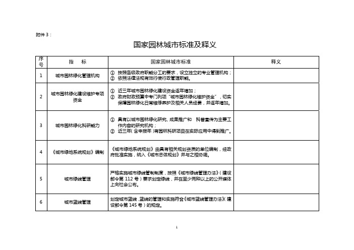 国家园林城市标准及释义 