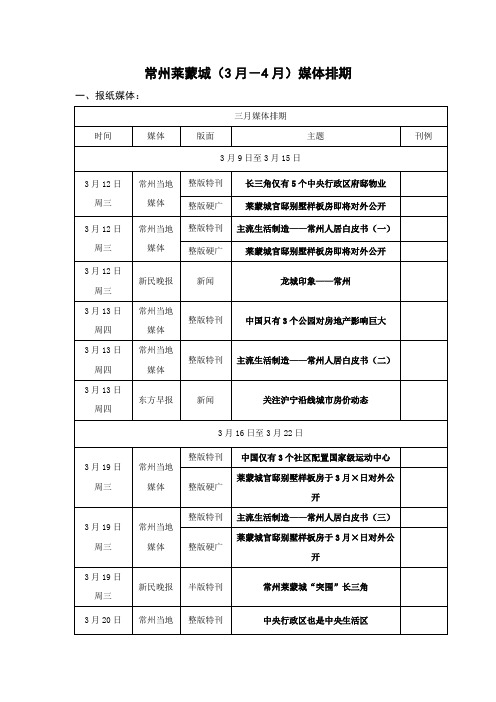 房地产项目广告推广媒体排期计划表