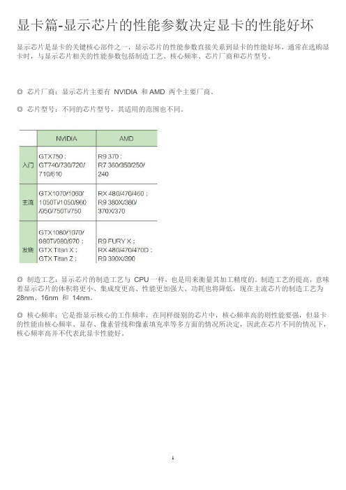 显卡篇-显示芯片的性能参数决定显卡的性能好坏