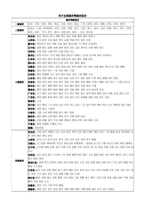 全国城市等级的划分