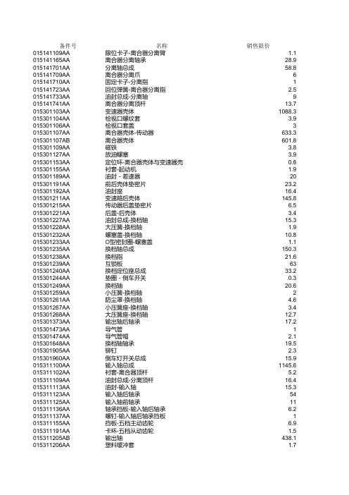 奇瑞汽车配件