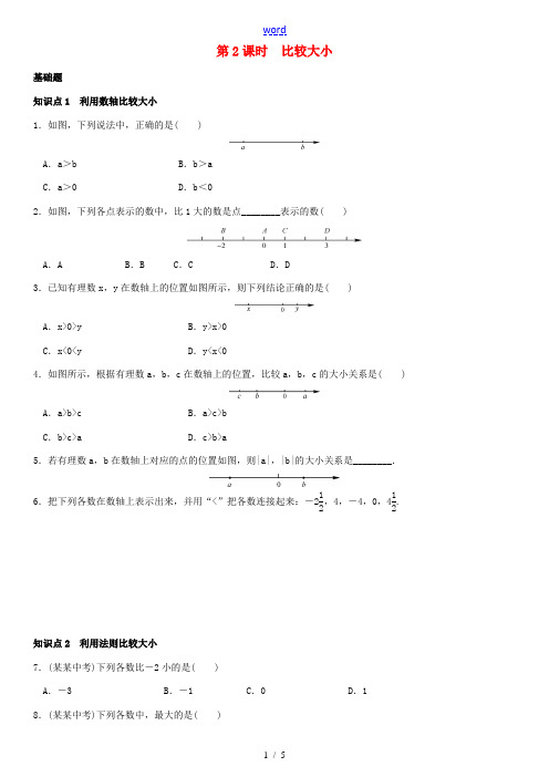 秋七年级数学上册 1.2.4 绝对值 第2课时 有理数的大小比较练习 (新版)新人教版-(新版)新人