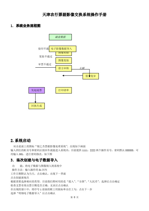 票据影像交换系统操作手册