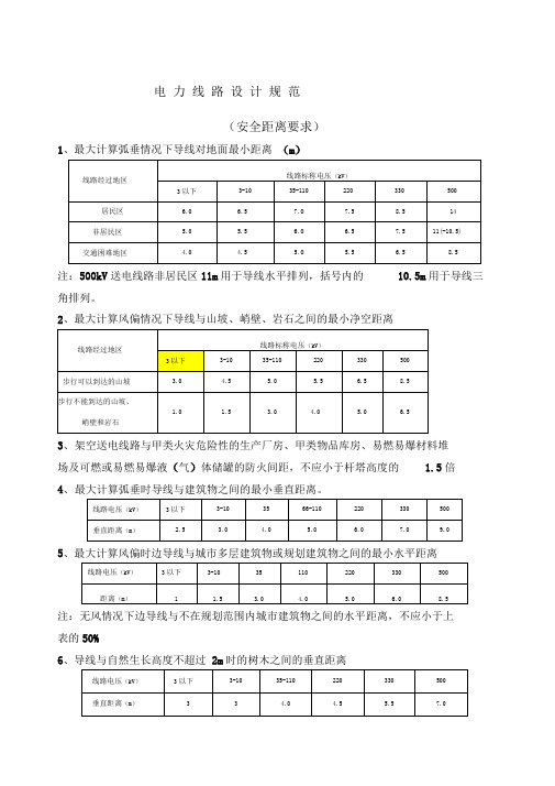 电力架空线路安全距离规定