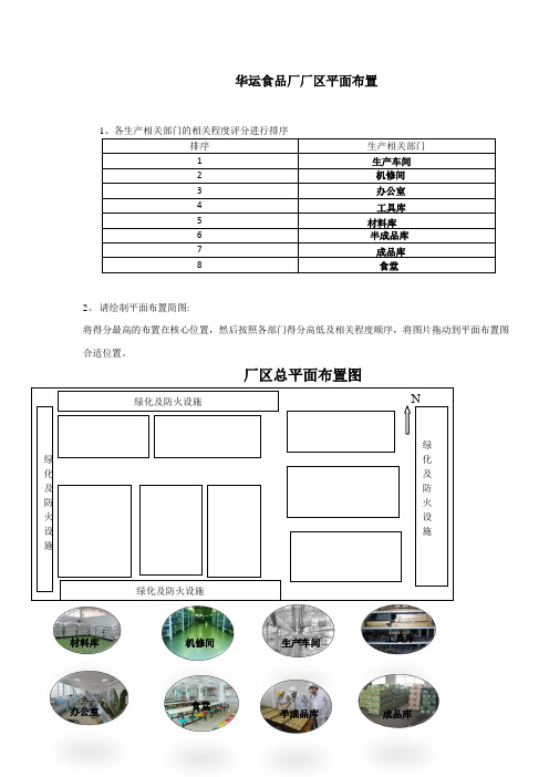 厂区总平面布置图