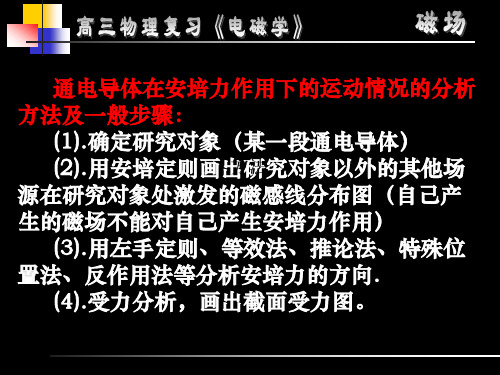 通电导体在安培力作用下的运动情况