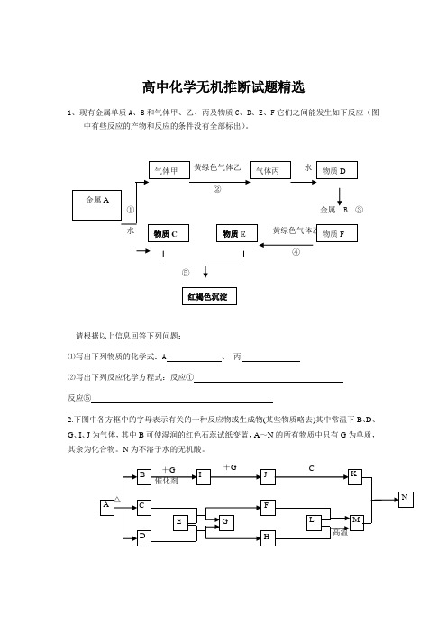 2014高考化学无机推断试题精选