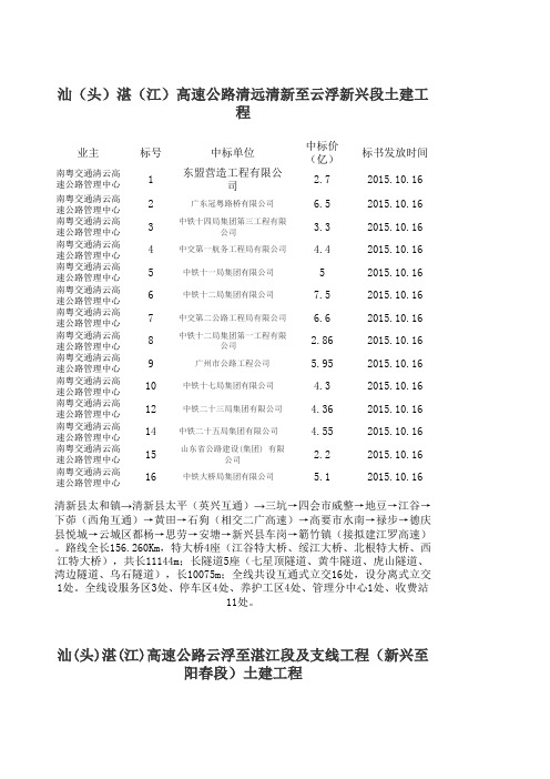 云湛高速清远至云浮段中标信息