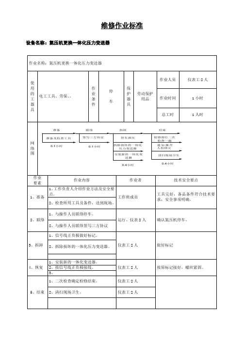 维修作业标准