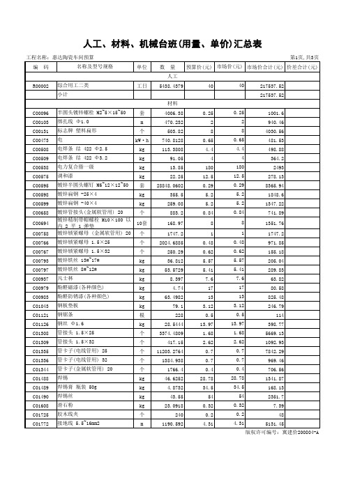 人工、材料、机械台班(用量、单价)汇总表(省站标准)