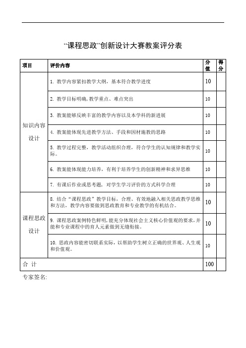 课程思政创新设计大赛教案设计评分表