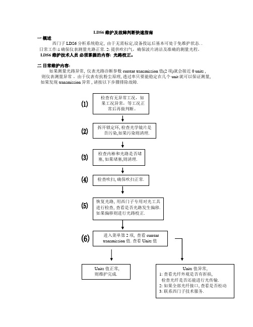 (完整版)LDS6维护及故障判断快速指南