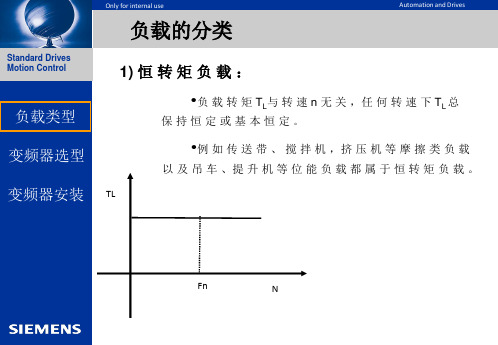 西门子变频器教程