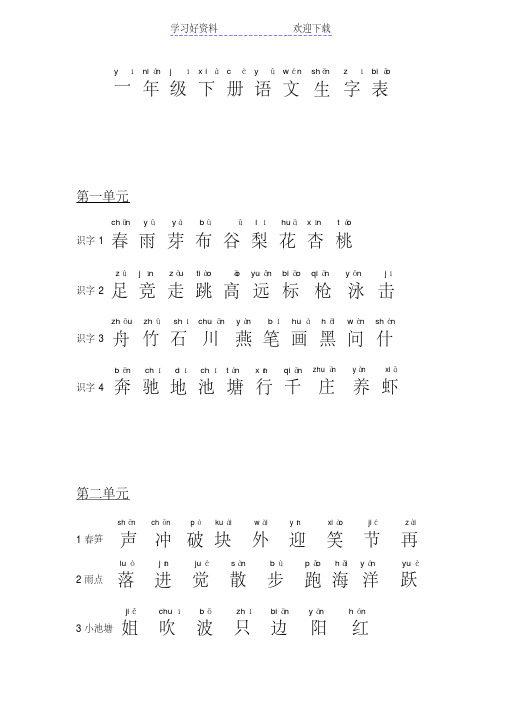 苏教版语文一年级下生字表(拼音版)