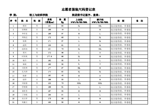 志愿者服装尺码登记表