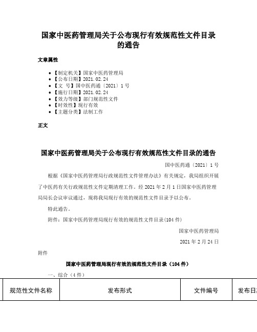 国家中医药管理局关于公布现行有效规范性文件目录的通告