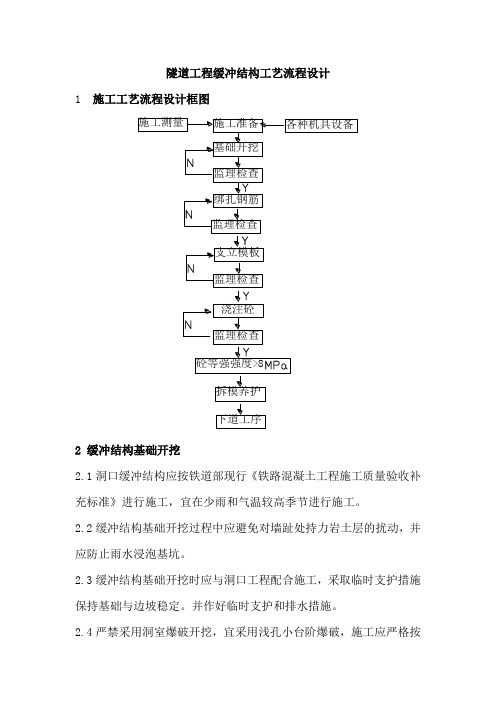 隧道工程缓冲结构工艺流程设计