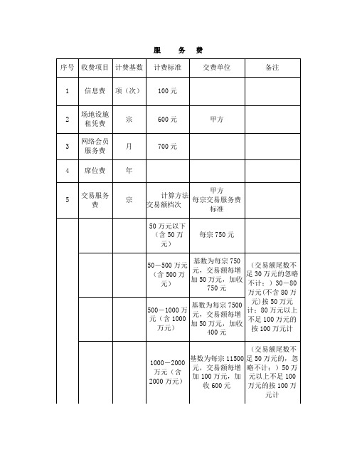 贵州省建设工程服务费及规费收费标准