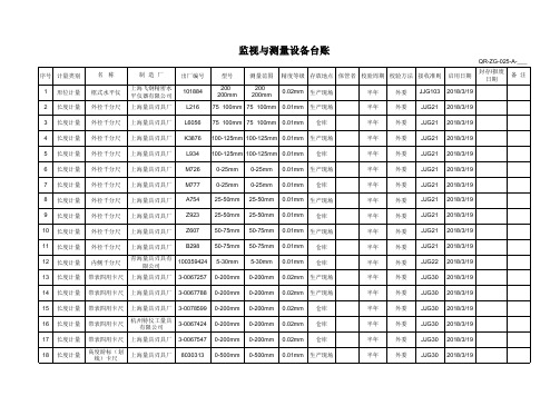 监视与测量设备台账