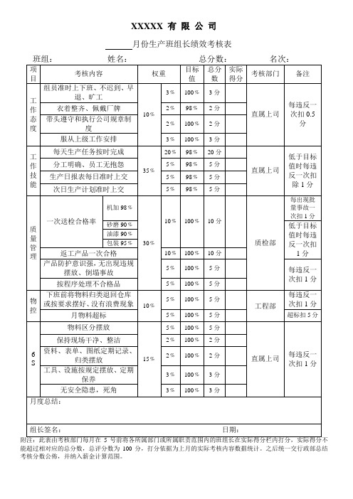 生产班组长绩效考核表