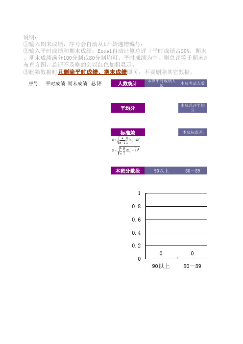 学生成绩统计分析表模板(平时成绩占20%或0%)