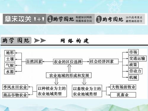 最新人教版高考地理一轮总复习必修2 第3章章末攻关课件ppt