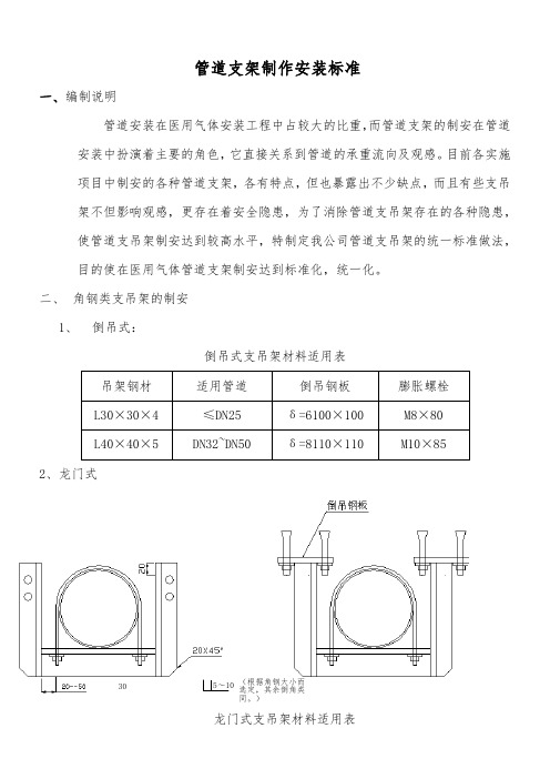 管道支架制作安装标准.(DOC)